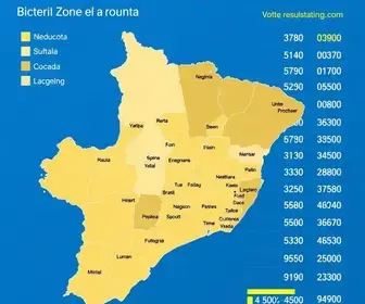 votos na 183ª zona eleitoral de Teixeira de Freitas