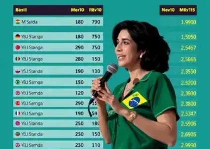 Últimas noticias de Teixeira de Freitas